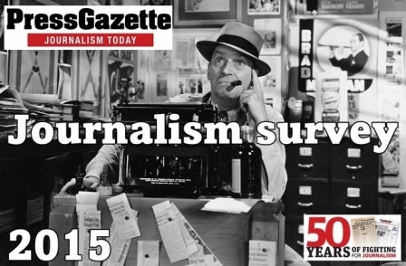 Online journalists' survey: 'Public will soon live off attention-seeking, fact-free, gossipy clickbait'